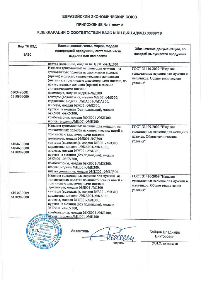 Приложение 1-2 декларация на платья, кардиганы.jpg